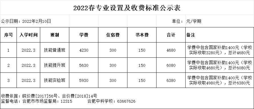 2022春收费标准